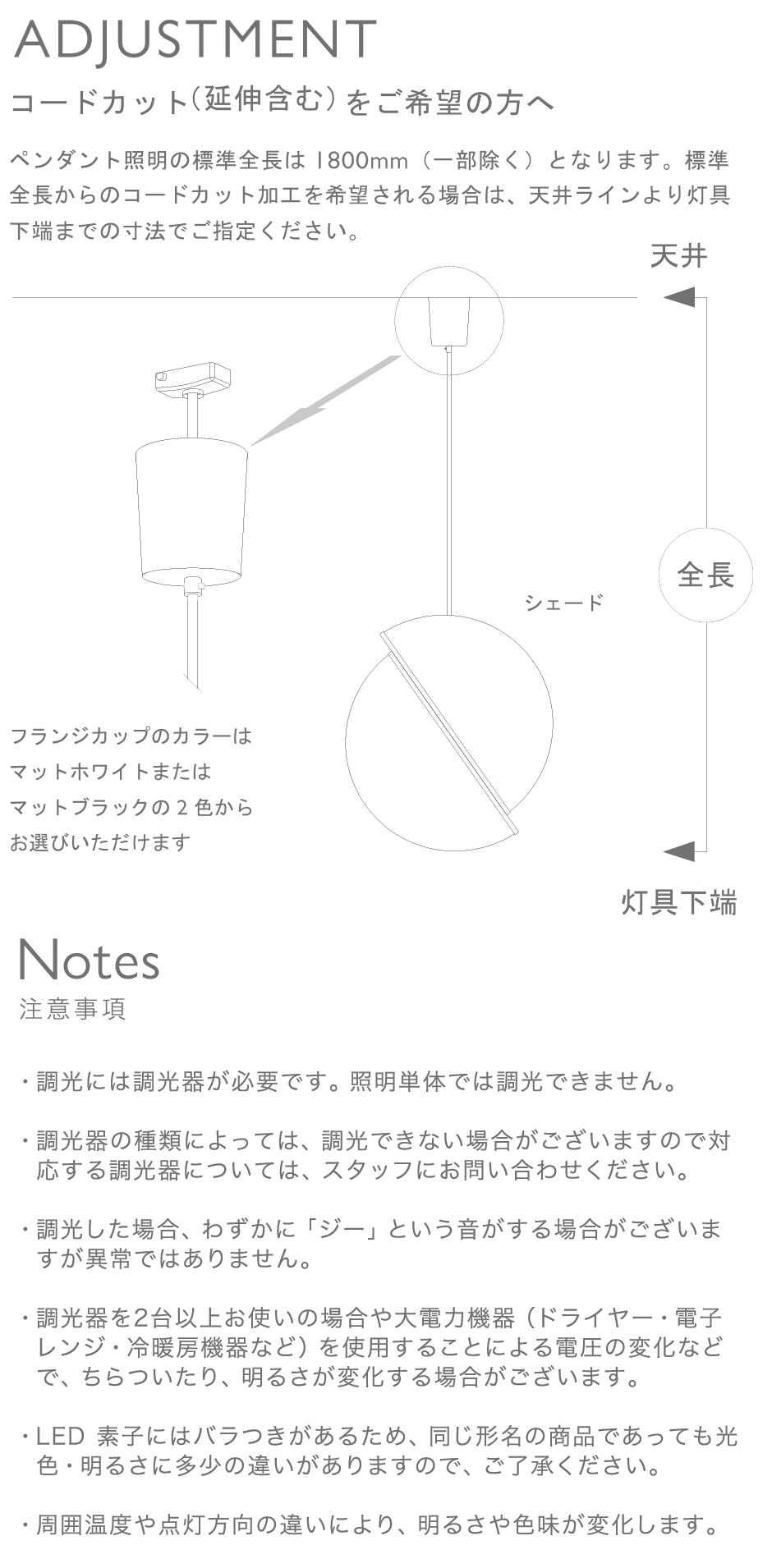 図2:Adjustment コードカット(延伸含む)をご希望の方へ